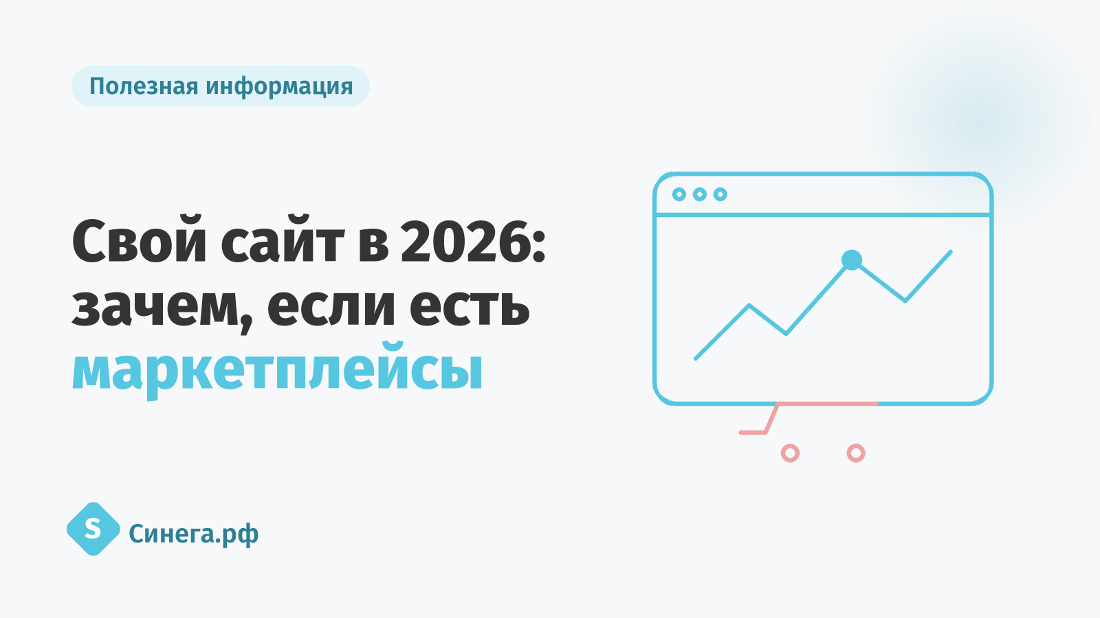 Сайт как инструмент в 2026